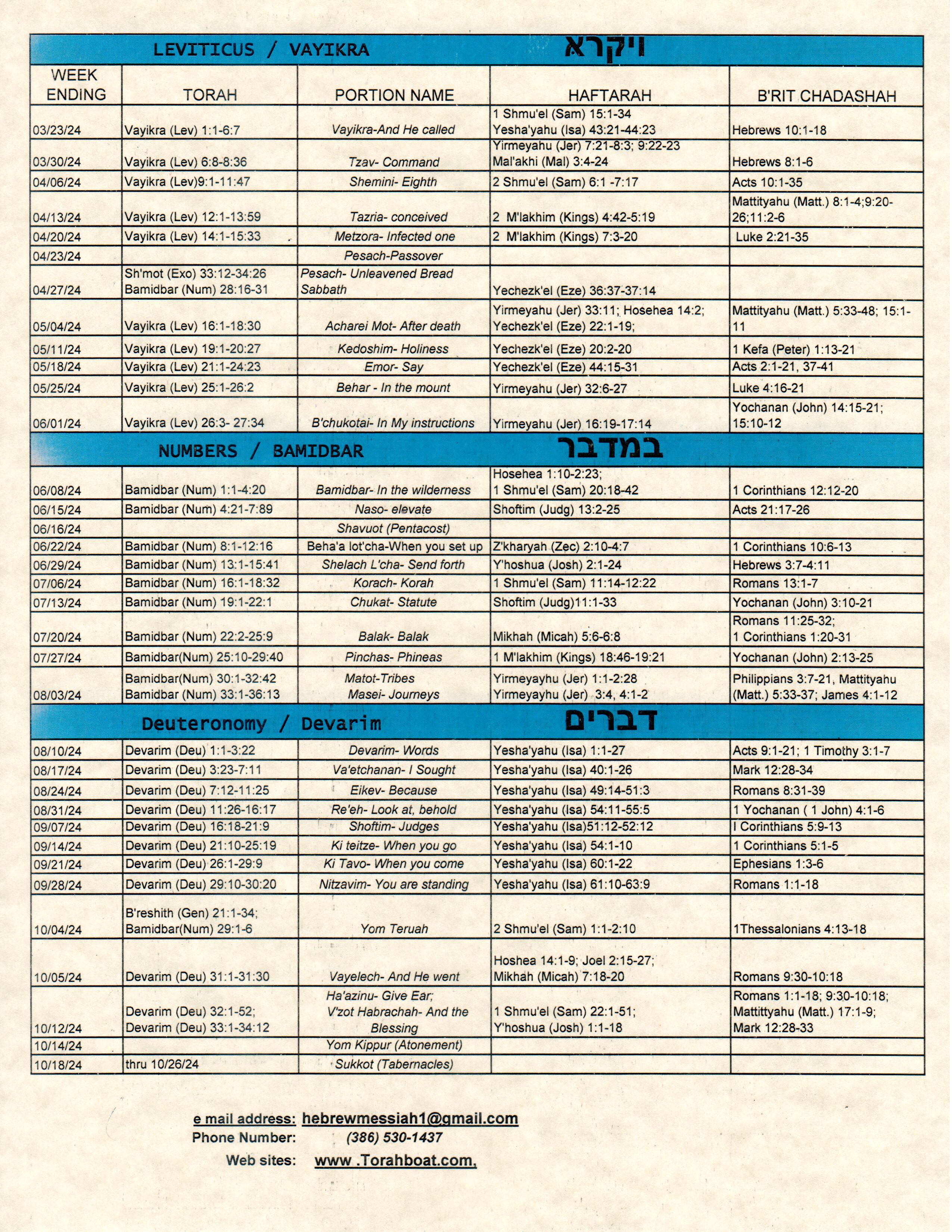 Torah Portion Schedule Torah Portion Schedule
